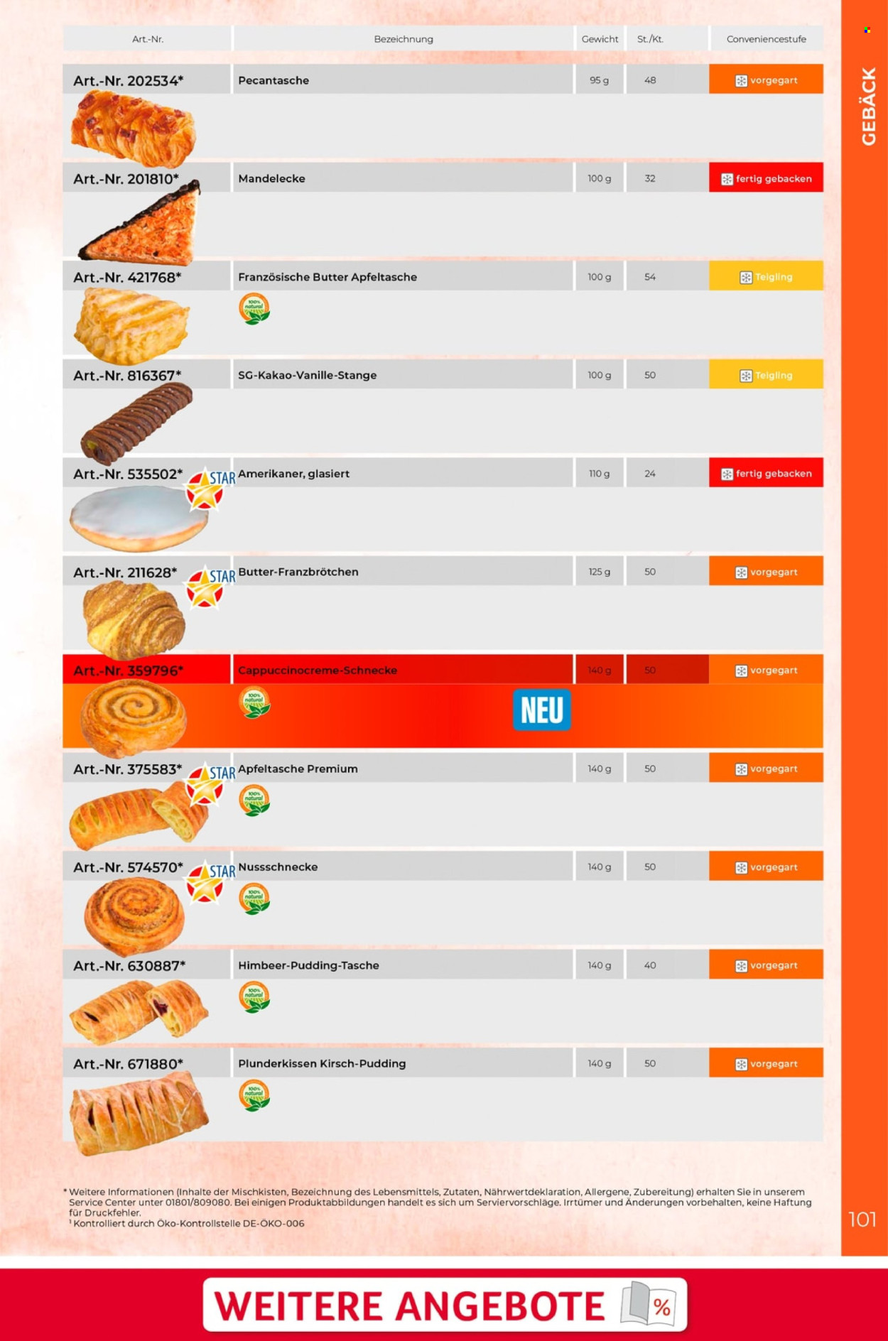 Selgros Prospekte .