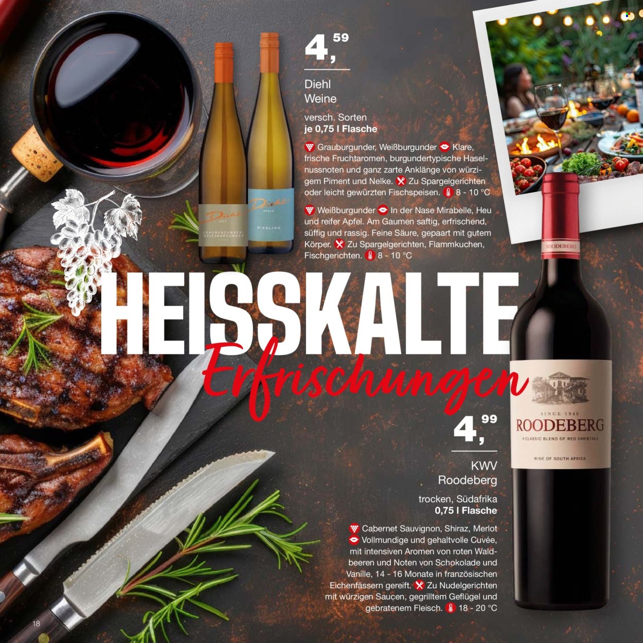 Handelshof Prospekte  - 2.5.2025 - 14.5.2025.