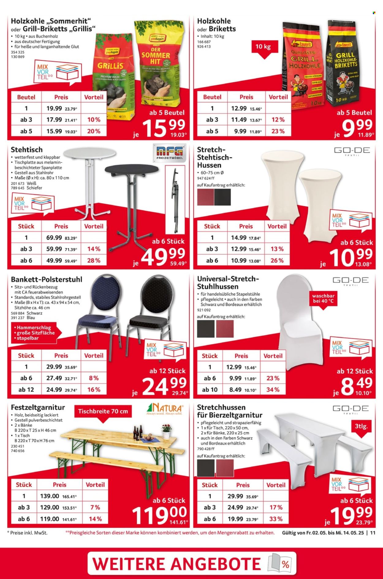 Selgros Prospekte  - 2.5.2025 - 14.5.2025.