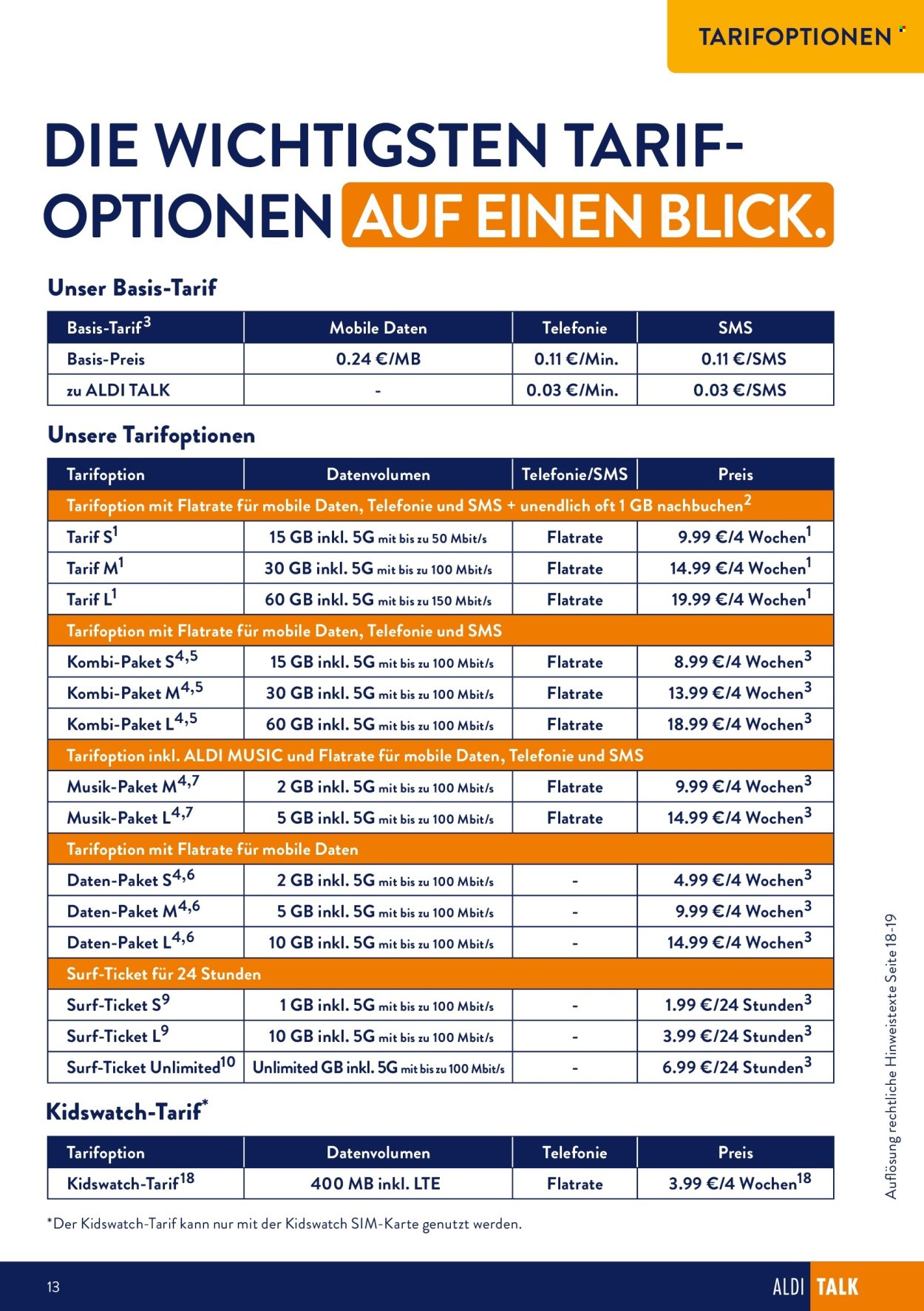 ALDI SÜD Prospekte .