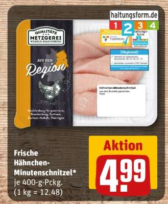 Frische Hähnchen-Minutenschnitzel