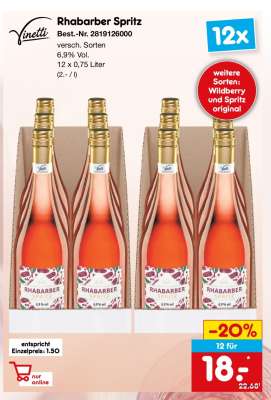Rhabarber Spritz