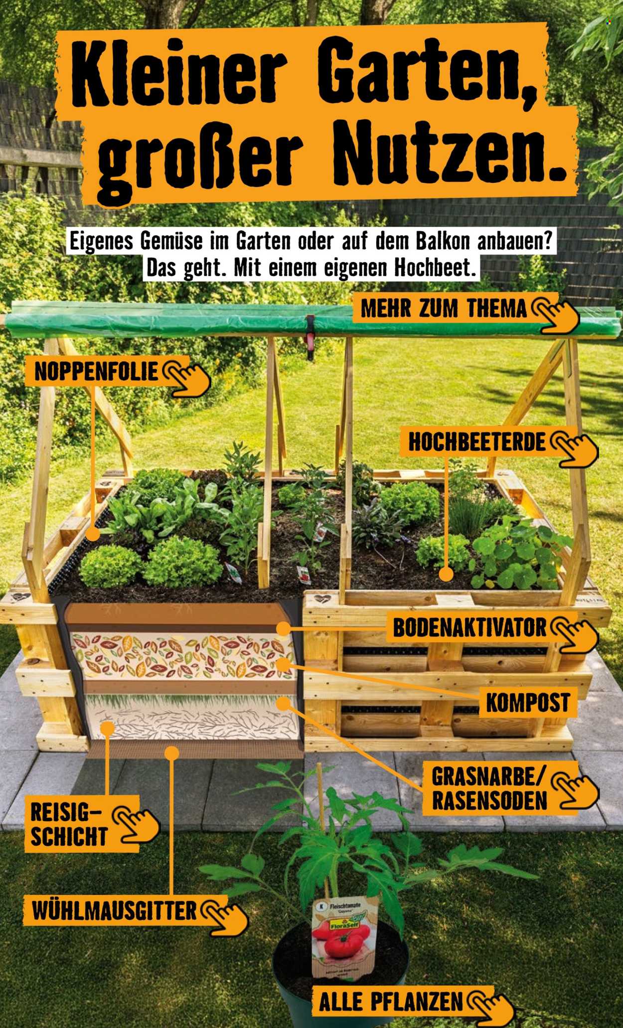 Hornbach Prospekte . Seite 7
