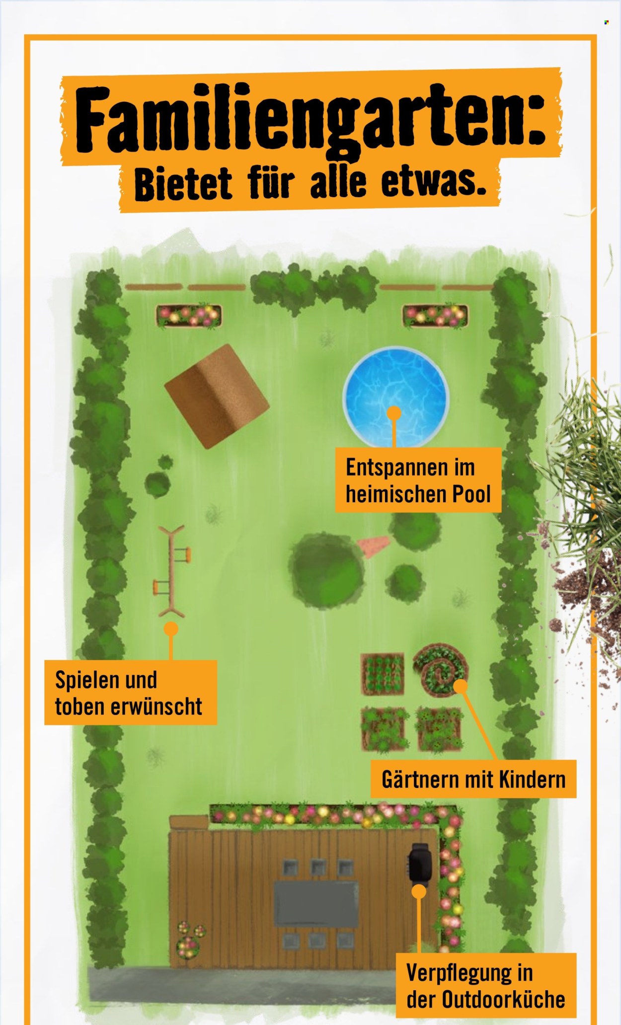 Hornbach Prospekte . Seite 29