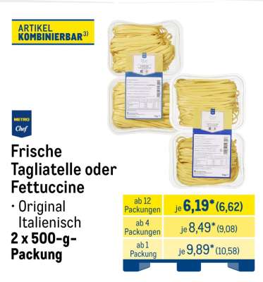 Frische Tagliatelle oder Fettuccine