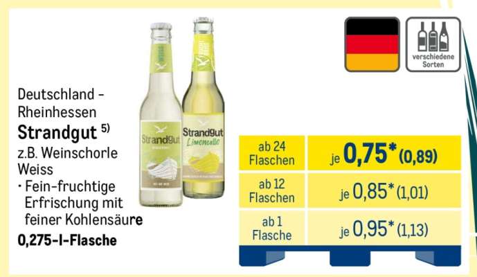 Strandgut