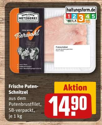 Frische Puten Schnitzel