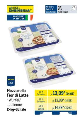 Mozzarella Fior di Latte