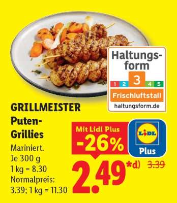 Grillmeister Puten- Grillies