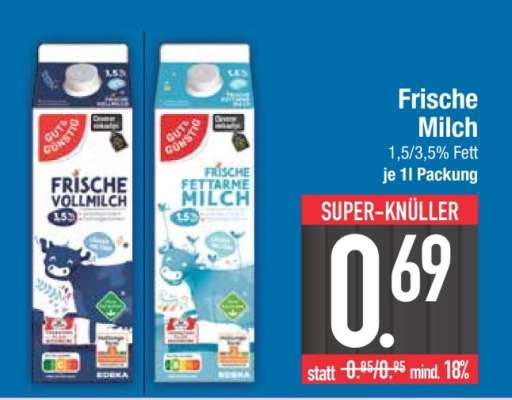 Frische Milch