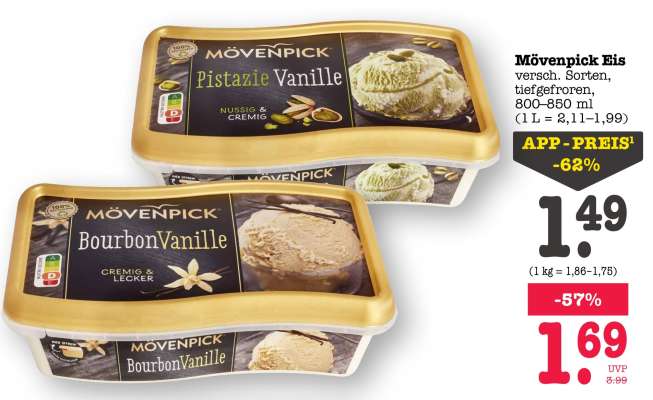 Mövenpick Eis