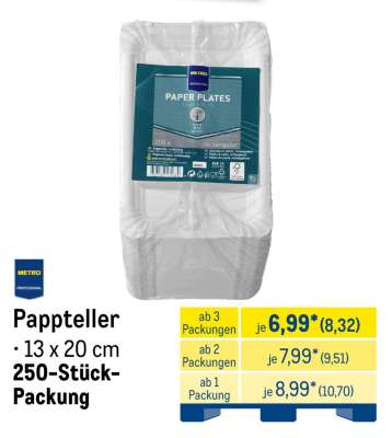 Pappteller
