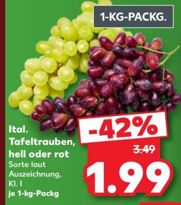 Ital. Tafeltrauben, hell oder rot