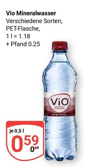 ViO Mineralwasser
