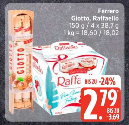 Ferrero Giotto, Raffaello