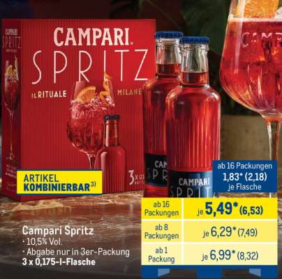 Campari Spritz