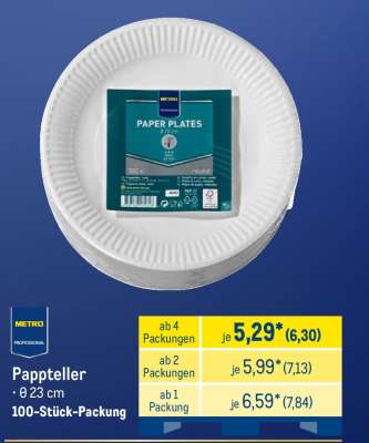 Pappteller