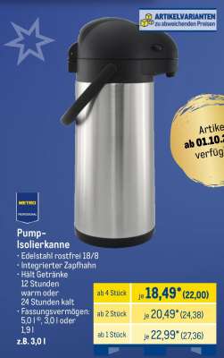 Pump- isolierkanne