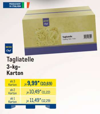 Tagliatelle
