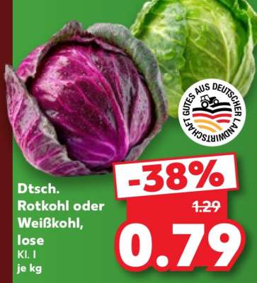 Dtsch. Rotkohl oder Weißkohl, lose