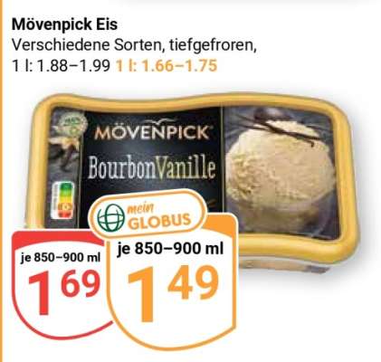 Mövenpick Eis