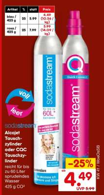 Sodastream Alcojet Tauschzylinder oder CQC Tauschzylinder