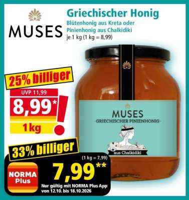 Griechischer Honig