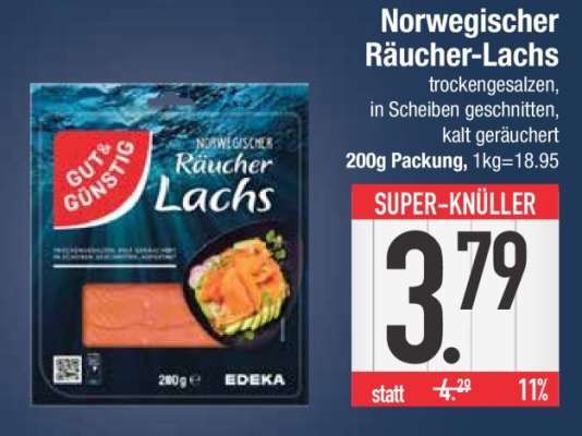 Norwegischer Räucher-Lachs