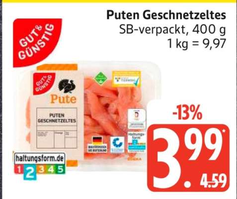 Puten-Geschnetzeltes