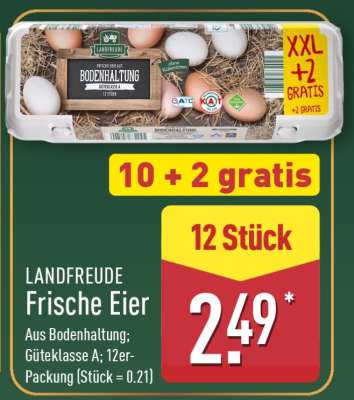 LANDFREUDE Frische Eier