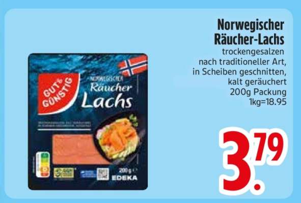 Norwegischer Räucher-Lachs