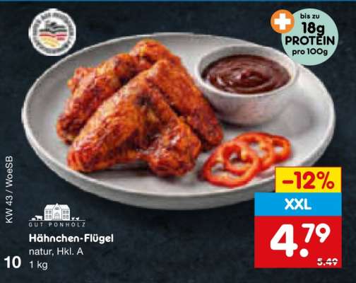 Hähnchen Flügel