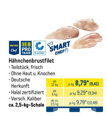 Hähnchenbrustfilet