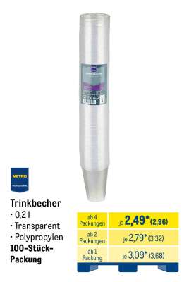 Trinkbecher