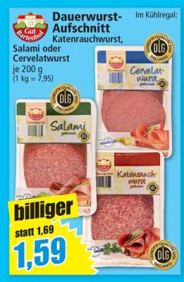 Dauerwurst-Aufschnitt