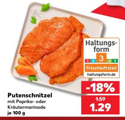 Putenschnitzel