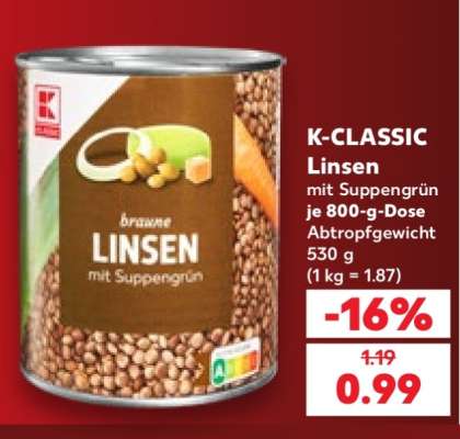 K-CLASSIC Linsen